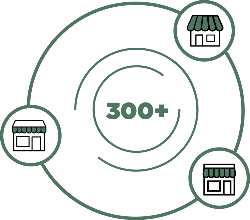 300+ tərəfdaş